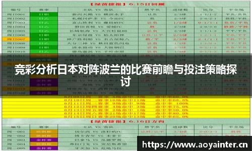 竞彩分析日本对阵波兰的比赛前瞻与投注策略探讨