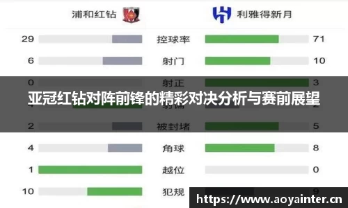 亚冠红钻对阵前锋的精彩对决分析与赛前展望